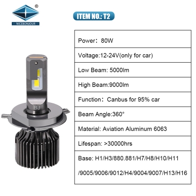 T2 LED Car Headlight